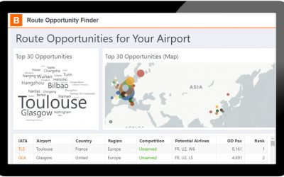 Discover new route opportunities for your airport