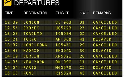 Is COVID-19 disrupting your airport? This is how we support your planning