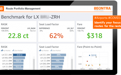 Take charge of recovering your airport’s routes after the pandemic!