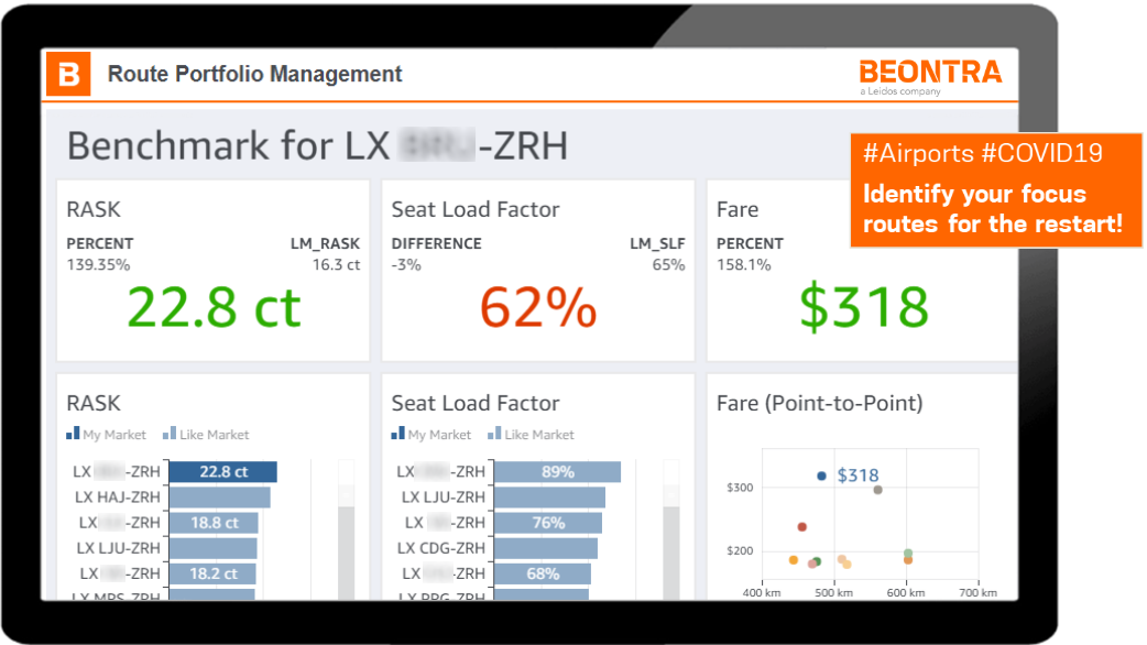 Take charge of recovering your airport’s routes after the pandemic!