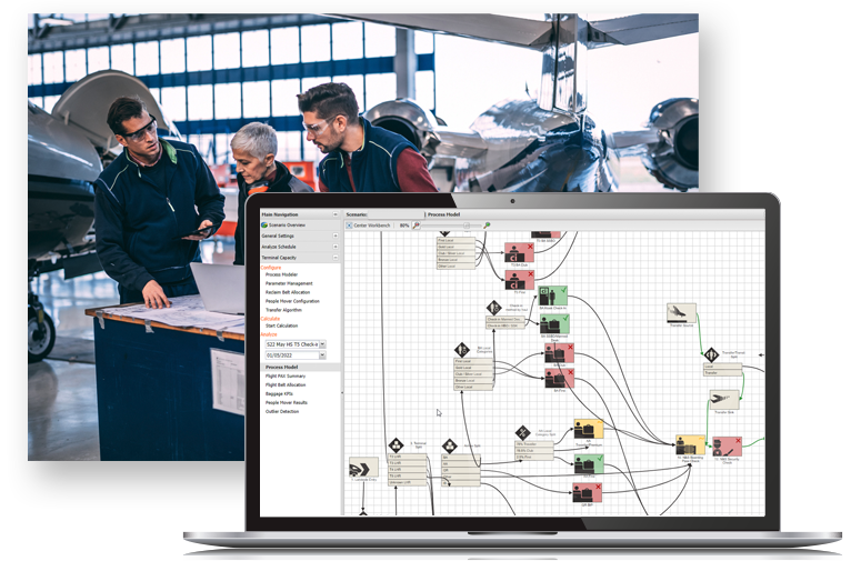 Collage_StrategicDevPlanning